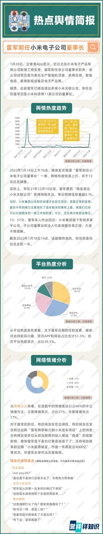 如何看待雷军卸任小米电子公司董事长？