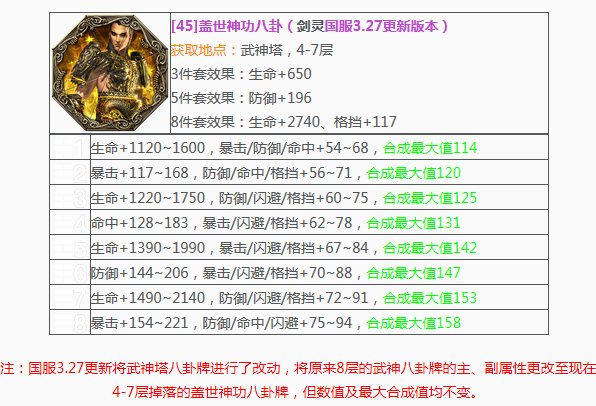剑灵45级灵剑用什么八卦好 要暴击和血的