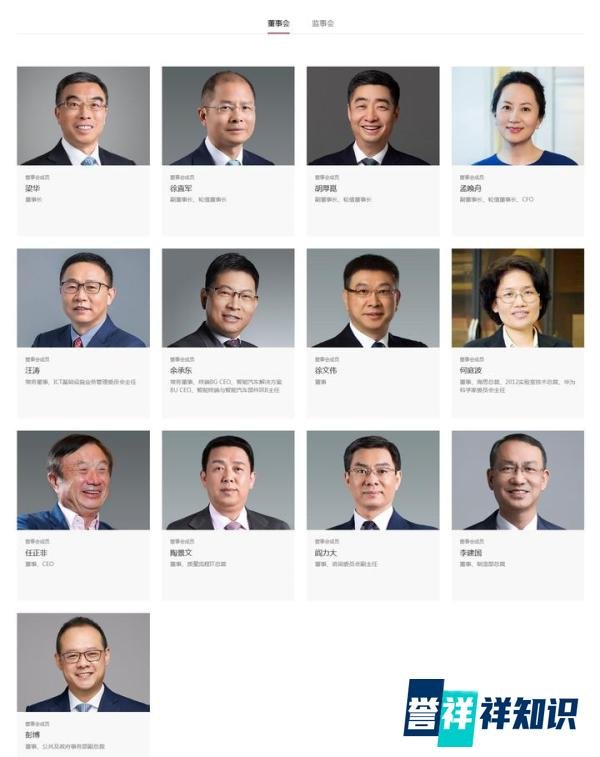 孟晚舟担任华为轮值董事长