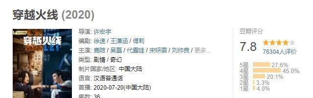 《穿越火线》高开低走，平淡无味的大结局你如何评价？