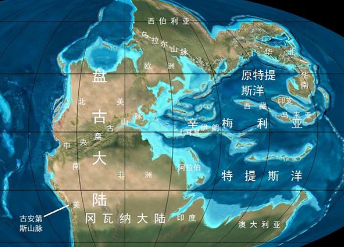甘肃属于哪个板块