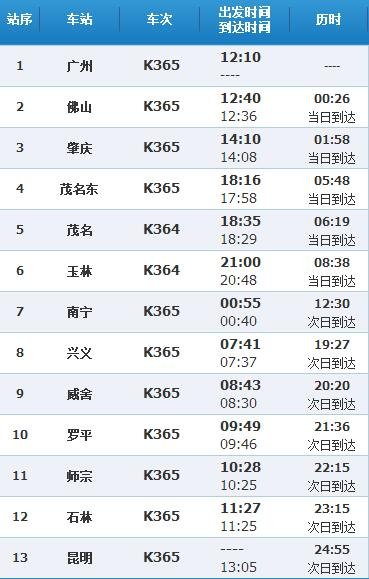 K365次列车广州到昆明的火车票，是广州北站上车吗