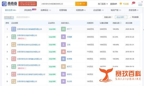 不愧是胖东来！员工退休后还能收到6箱春节福利