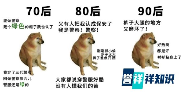 70后、80后、90后警察图鉴