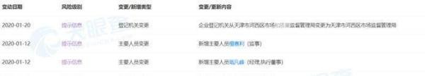 刘强东再退出一孙公司高管 接连退出为哪般？