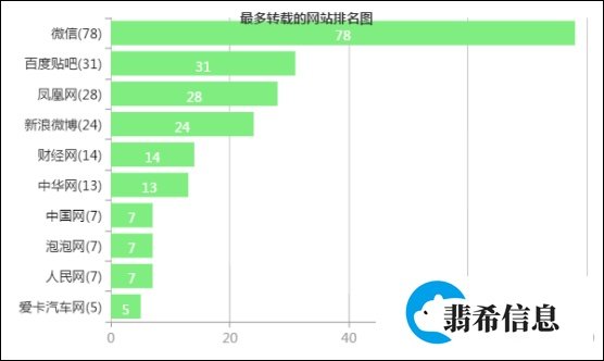 山西长治纪委撤销对屯留一中教师聚餐处理决定