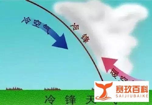 一夜降10℃！强冷空气遇上台风，大降温将于下周来袭！