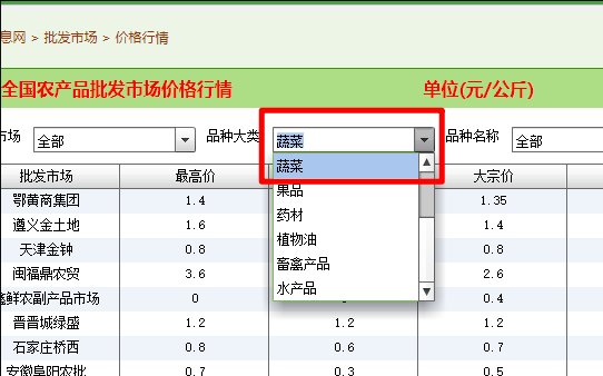 哪里可以查询每日菜价?