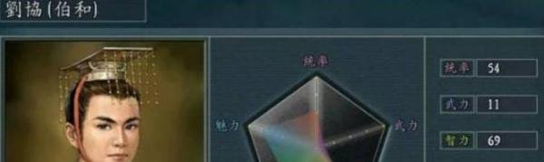 三国志11怎么使用献帝当君主
