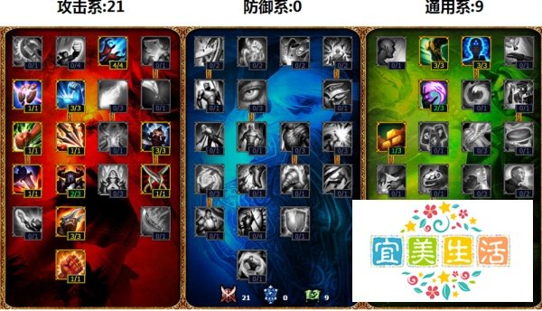 lol泰隆技能天赋加点 s5男刀锋符文出装