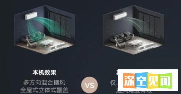美的空调和海尔空调哪个好一点？