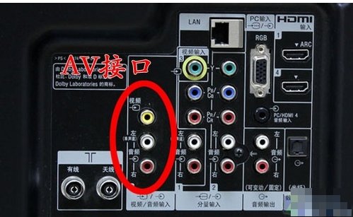 怎样使用机顶盒的av线连接电视？