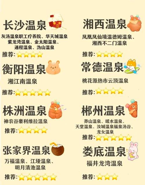 湖南温泉排名，湖南温泉排名前十有哪些