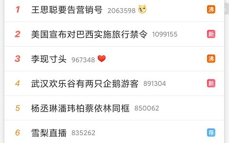 网曝王思聪与雪梨老公打架，王思聪怒称造谣欲告营销号，谁是赢家