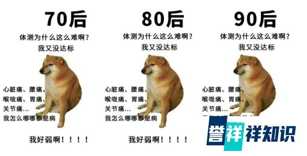 70后、80后、90后警察图鉴