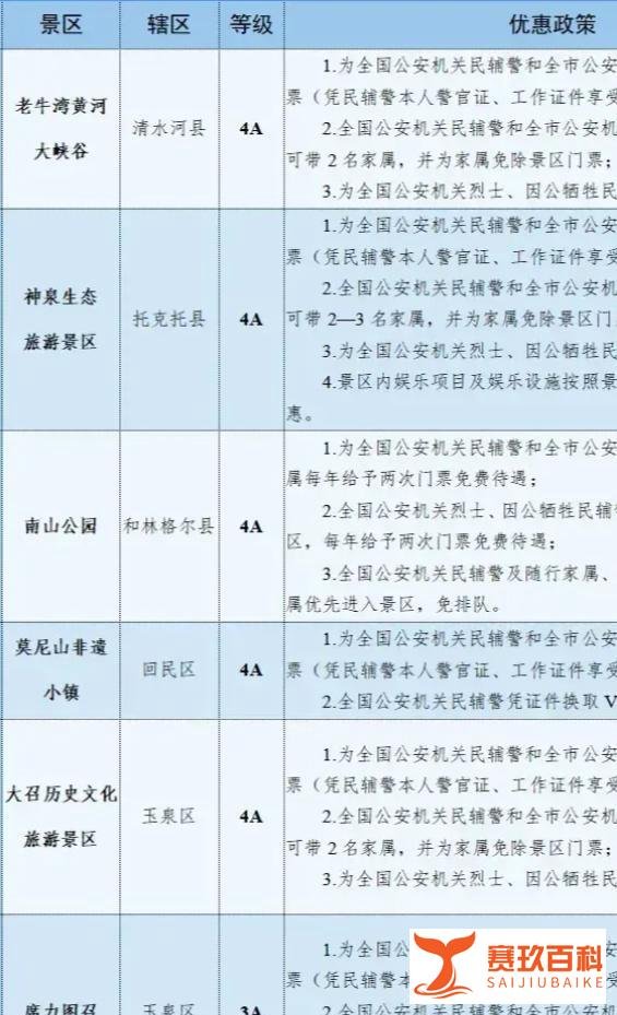 重罚逃税“带货一姐”薇娅 金额超越女星范冰冰