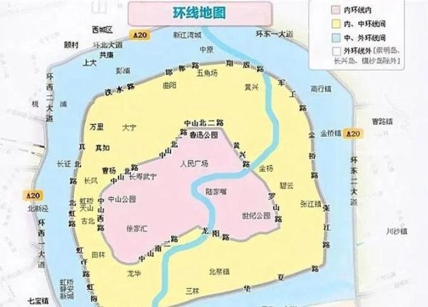上海限行时间2021最新规定