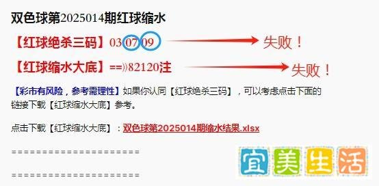双色球第2025014期【开奖后验证】：精心挑选了三个红球，中了两个！可惜，是杀号。