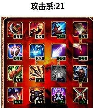 lolS4赵信天赋加点图_lolS4赵信打野天赋符文