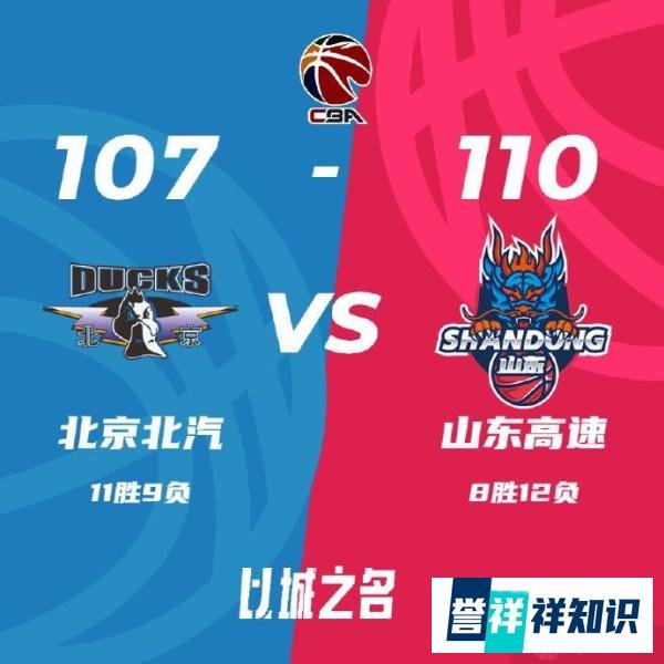 CBA联赛最新战报北京男篮107-110山东男篮 高诗岩29+9沙约克28分