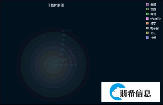 山西长治纪委撤销对屯留一中教师聚餐处理决定