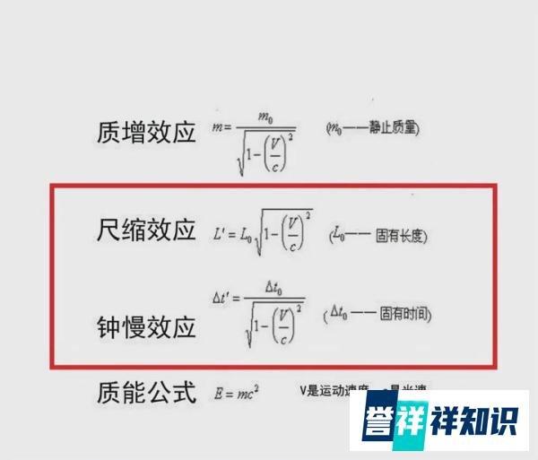 通俗科普:宇宙为何有光速限制?如果超过光速会发生什么?