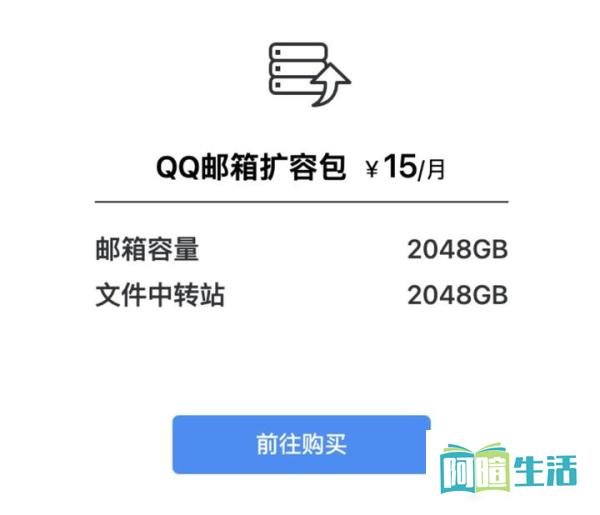 腾讯QQ官方宣布:12月10日起,正式终止这一项服务!