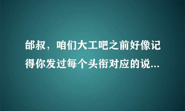 邰叔，咱们大工吧之前好像记得你发过每个头衔对应的说明吧？现在找不到了，能给我个链接之类的吗？