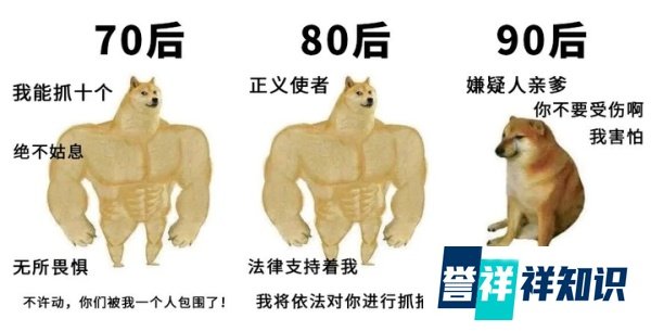 70后、80后、90后警察图鉴