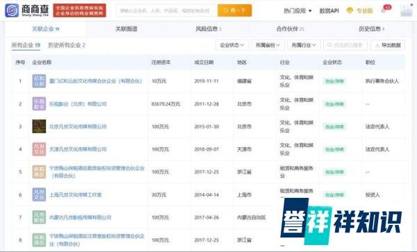 北京高院工作报告点名吴亦凡,系严重犯罪典型!关联公司已成老赖