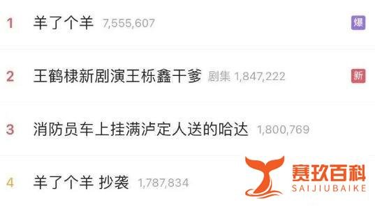 《羊了个羊》通关率不到0.1%，为何依旧能成功出圈？