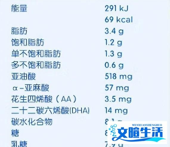 荷兰本土美素的身世之谜,到底是Hero baby还是美素佳儿?