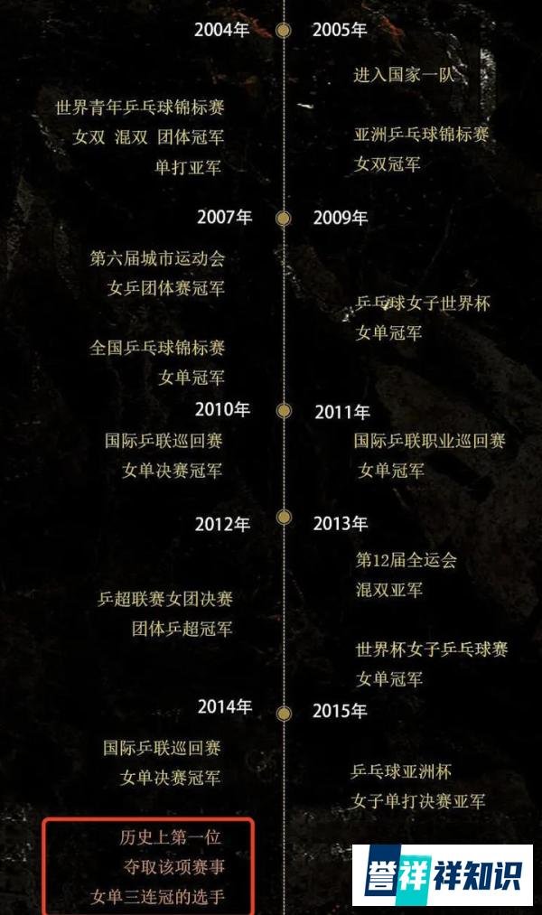 张继科&刘诗雯|世界第一的过期糖磕起来最要命