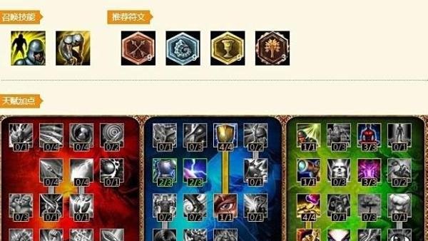 lol辅助琴女出装详细攻略
