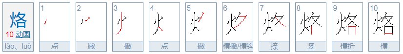 烙的读音是什么