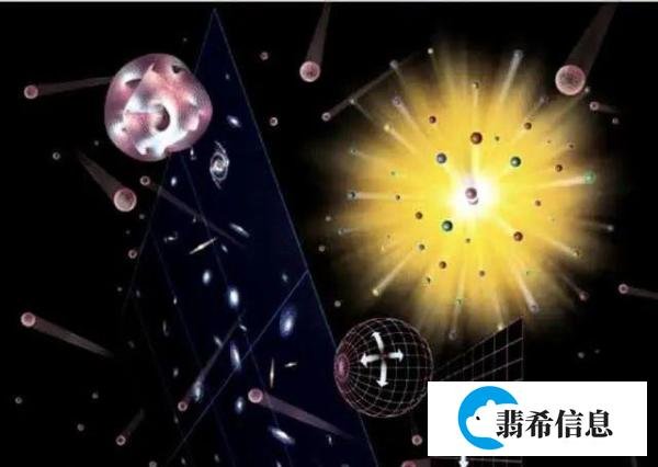 我们为什么无法想象出四维空间？