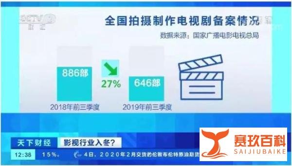 张伟平因欠张艺谋246万被限高，曾出品《英雄》的新画面影业怎么了？