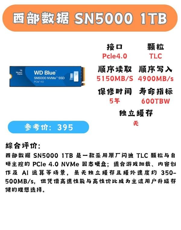 凯文.史派西 Kevin.Spacy