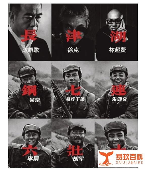 长津湖投资是赚是亏？回本票房是多少？还有份额吗？