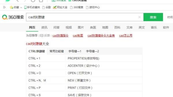 cad施工图怎么学