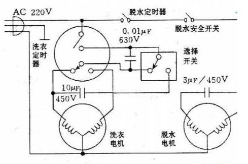 全自动洗衣机电机如何接线？