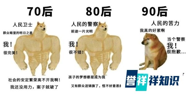 70后、80后、90后警察图鉴