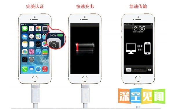 手机待机时间变短,掉电快?一串隐藏代码就能给手机补电