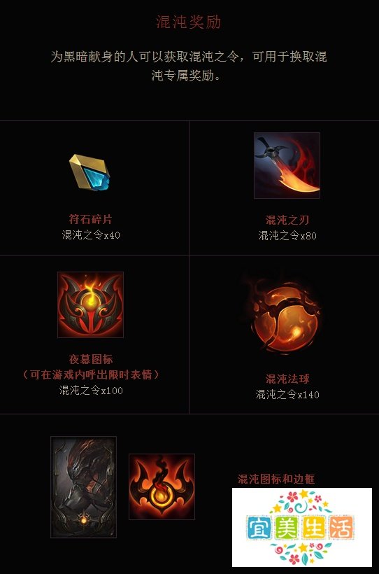 LOL混沌契约详解攻略