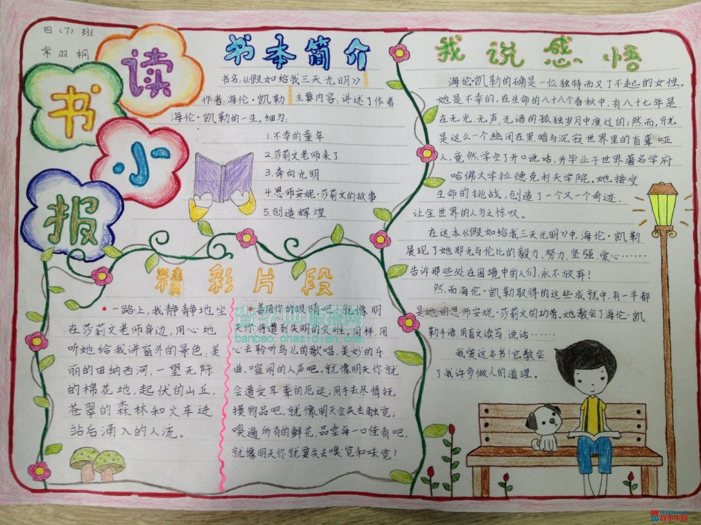 读书破万卷手抄报内容