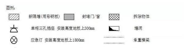数据中心机房建设标准规范