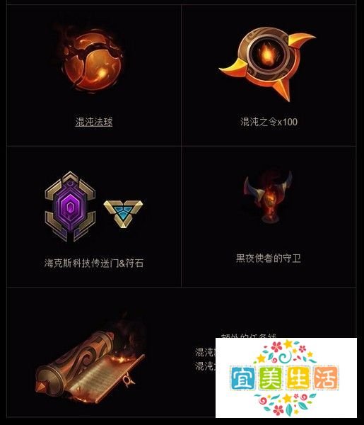 LOL混沌契约详解攻略