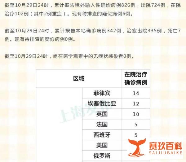 东航再度暂停执行浦东往返菲律宾马尼拉两航班