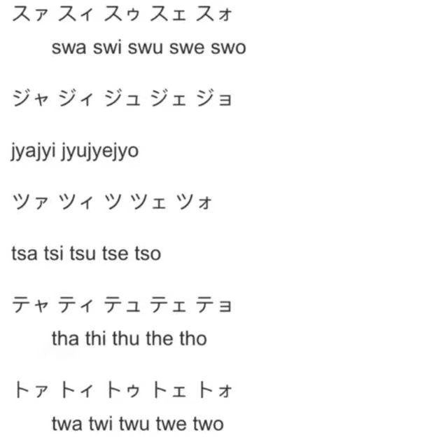 日语一万