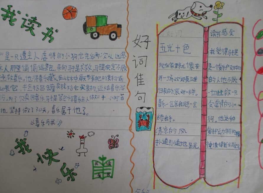 读书破万卷手抄报内容